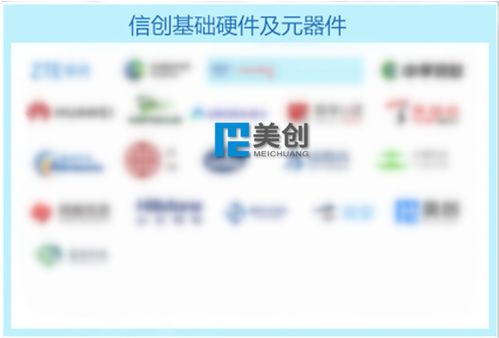 美创科技实力上榜，入选2024网络与信息安全行业全景图32项细分领域