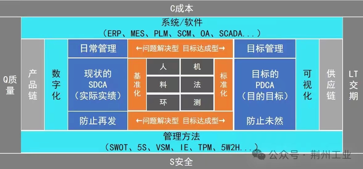 湖北智造“满天星” “赛云智造”与网络信息安全的力量重生
